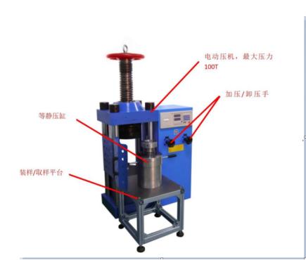 CIP-100電動冷等靜壓機(CIP)