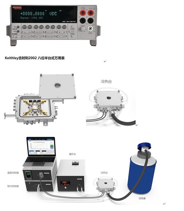 HTMS-1000型高低溫方阻測(cè)試系統(tǒng)