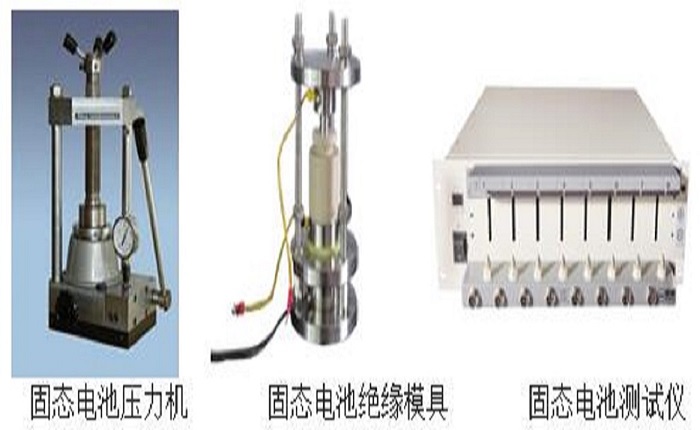 GTLJ-8型固態電池壓力絕緣模具套裝