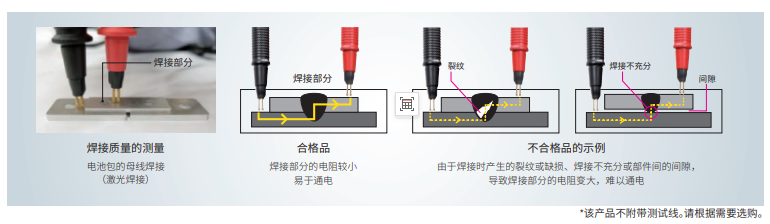 RMHI-3000型高溫材料超低微電阻測試儀4.png