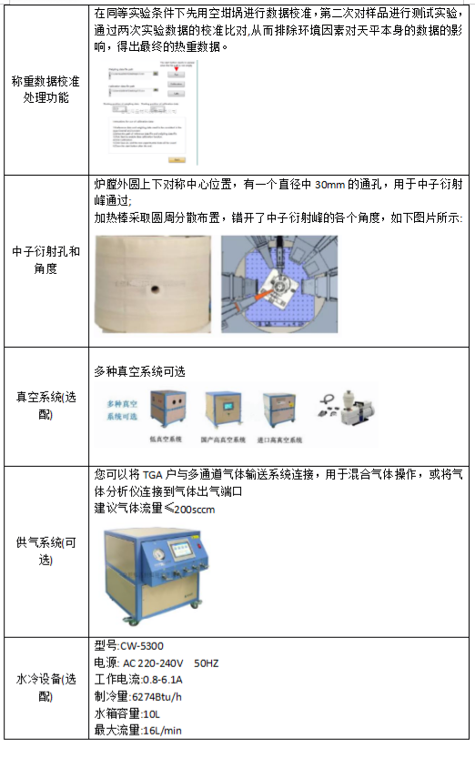 JK-TGA-1500℃中子束衍射熱重分析爐13 (1).png